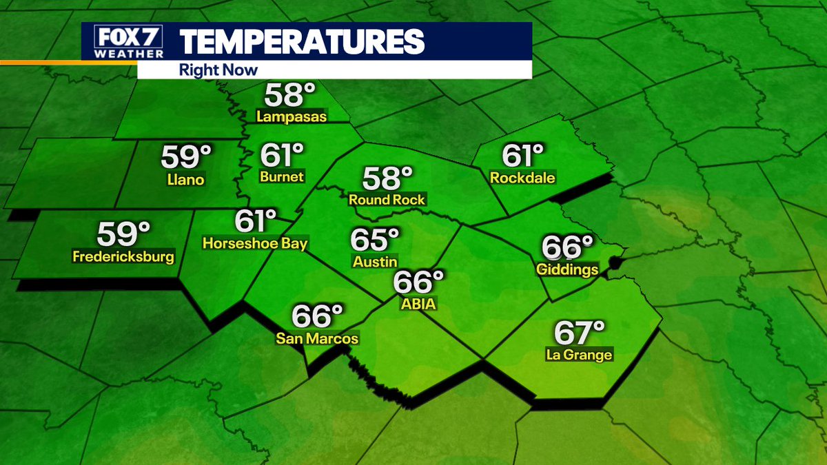 zackshieldsFOX7's tweet photo. Fall is in the air this morning! Finally feeling like late September with a clear, cool and dry start. #fox7austin #atxwx #txwx #fallfeel #autumn https://t.co/PCAEdx8vYe