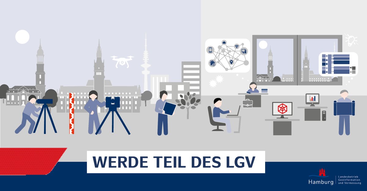 Neugierig auf Innovation? Wir suchen Verstärkung in einem Forschungsprojekt zur Entwicklung von innovativen Change-Detection-Algorithmen, die kleinste Veränderungen im Stadtbild zuverlässig erkennen können. 
Zur Ausschreibung geht es hier: stellen.hamburg.de/index.php?ac=j…