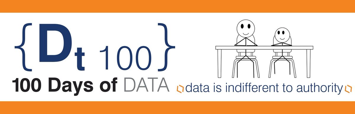 BedRock Data Solutions tweet media