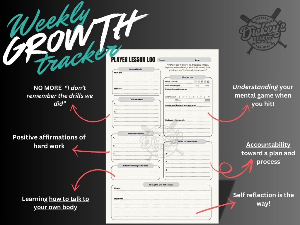 We believe in accountability.
We believe in the benefits of writing practices.
We believe in self reflection.
.
Weekly lessons with us = Weekly Player Lesson Logs to track GROWTH