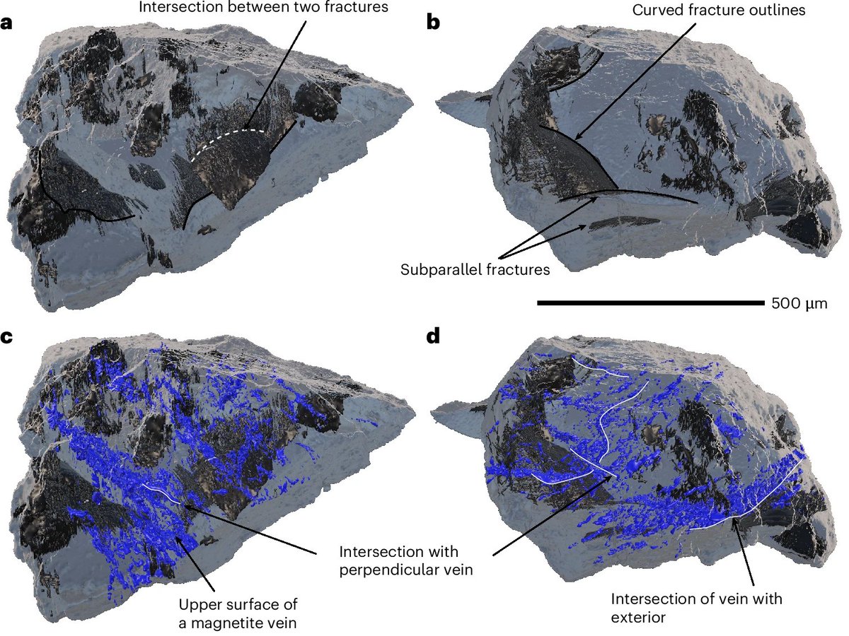 Nature Astronomy (@natureastronomy) on Twitter photo The 3D shapes of fractures and veins observed in Ryugu samples indicate formation by freeze-thaw, hinting that the melting and freezing of ice control the flow of water and the extent of hydration in asteroids up to 300 km in size. <a href="/rockbloke/">Matthew Genge</a> et al.: nature.com/articles/s4155… The 3D shapes of fractures and veins observed in Ryugu samples indicate formation by freeze-thaw, hinting that the melting and freezing of ice control the flow of water and the extent of hydration in asteroids up to 300 km in size. <a href="/rockbloke/">Matthew Genge</a> et al.: nature.com/articles/s4155…