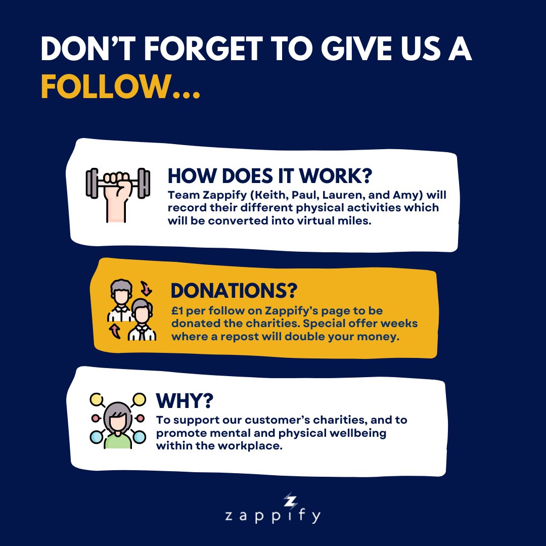 ZappifyUK's tweet photo. Our team of four is taking on the virtual Zappify Fitness Challenge and we need your support!⚡

It’s more than just a workout - it's for a good cause💪

Two charities - @thefishmish  and @ArmyBenFund 
1 follow = £1 donated, so get liking, sharing, &amp; commenting🙌 https://t.co/Kja0vvsPsH