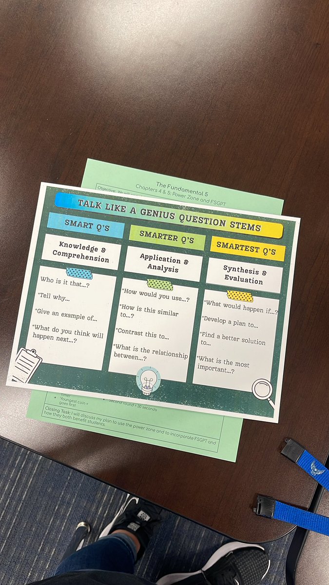 Lauren Rowe M.Ed. (@mrs_rowe12) on Twitter photo Our Instructional Coaches <a href="/MrsBeisert/">Melanie Beisert</a> and Mrs. Bardin are rocking these mini Fundamental 5 sessions with our new <a href="/MPJHEagles/">Memorial Parkway JH</a> teachers! #builtdifferent Our Instructional Coaches <a href="/MrsBeisert/">Melanie Beisert</a> and Mrs. Bardin are rocking these mini Fundamental 5 sessions with our new <a href="/MPJHEagles/">Memorial Parkway JH</a> teachers! #builtdifferent