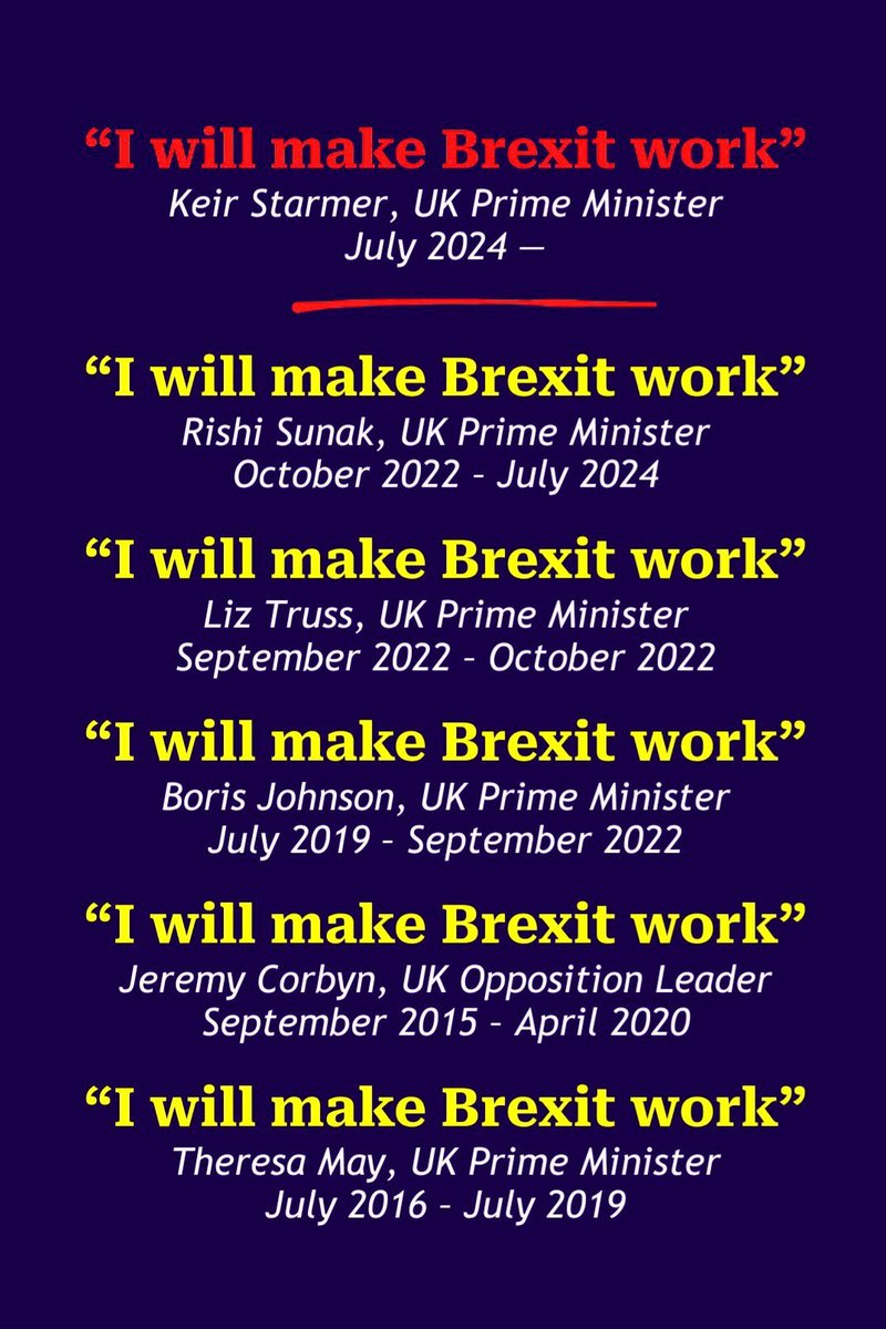 “Insanity is doing the same thing over and over and expecting different results.” 

Commonly attributed to Albert Einstein.