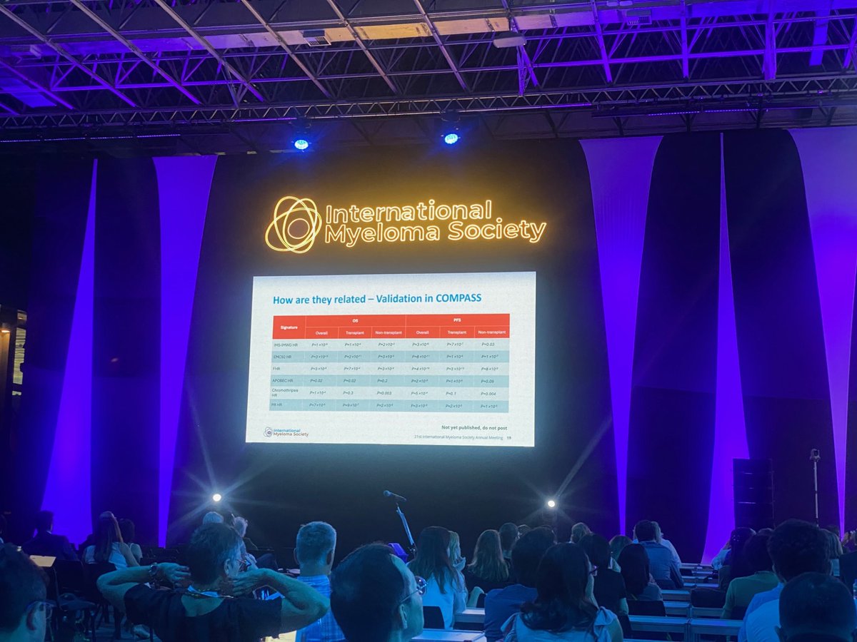 theMMRF's tweet photo. #TheMMRF CoMMpass study continues to drive new advances, including the validation for a new definition of high-risk #myeloma. #ims2024 https://t.co/6Sq6rEsTL3