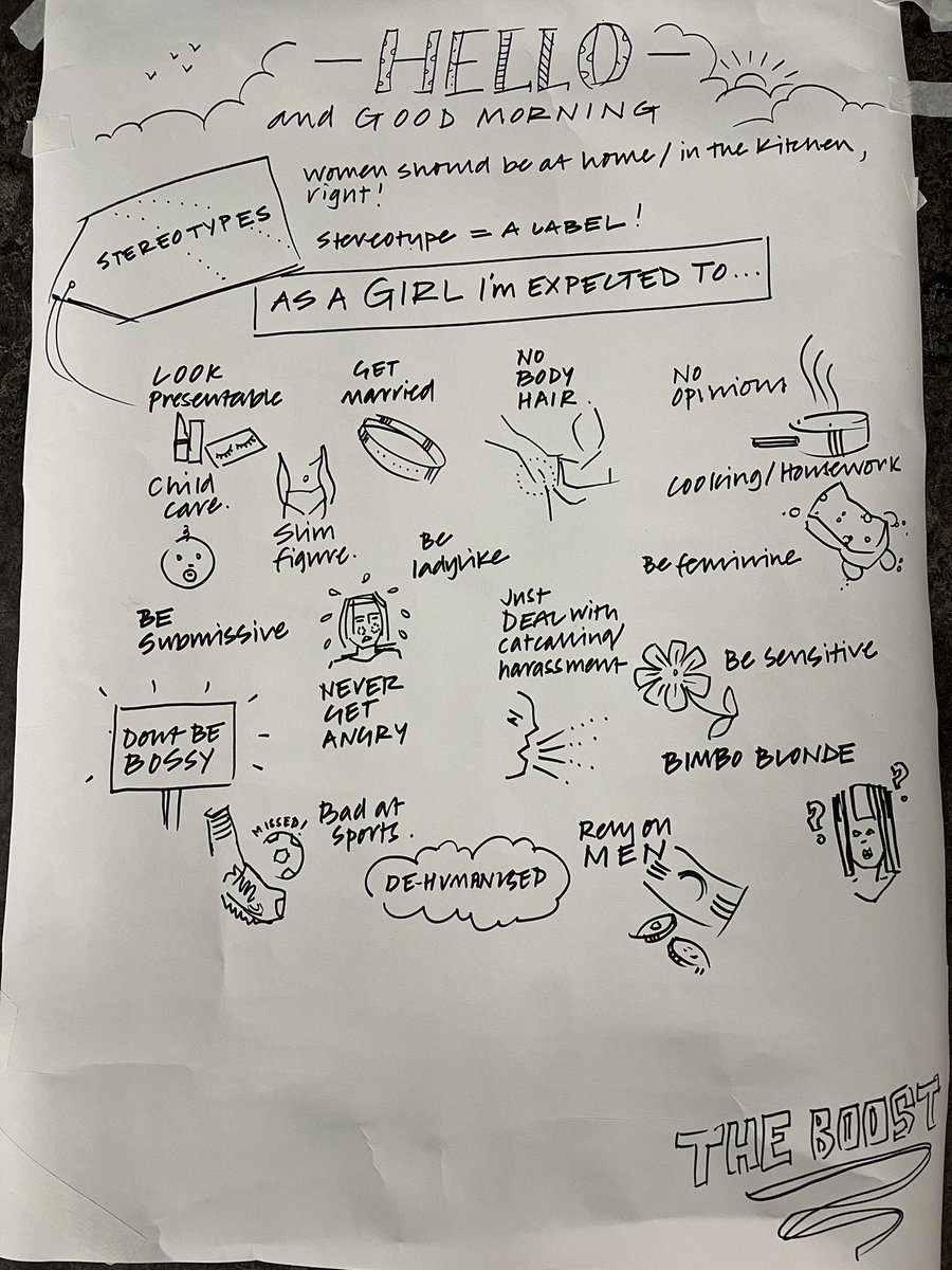 NikkiGiant's tweet image. We’re at @thomasofaquins school today with #TheBoost @PlanUK &amp;amp; @FirstSentierUK Our fantastic illustrator Steve is creating a visual journey of the day &amp;amp; helping bring girls’ ideas to life! ✍️ 🎨🙌