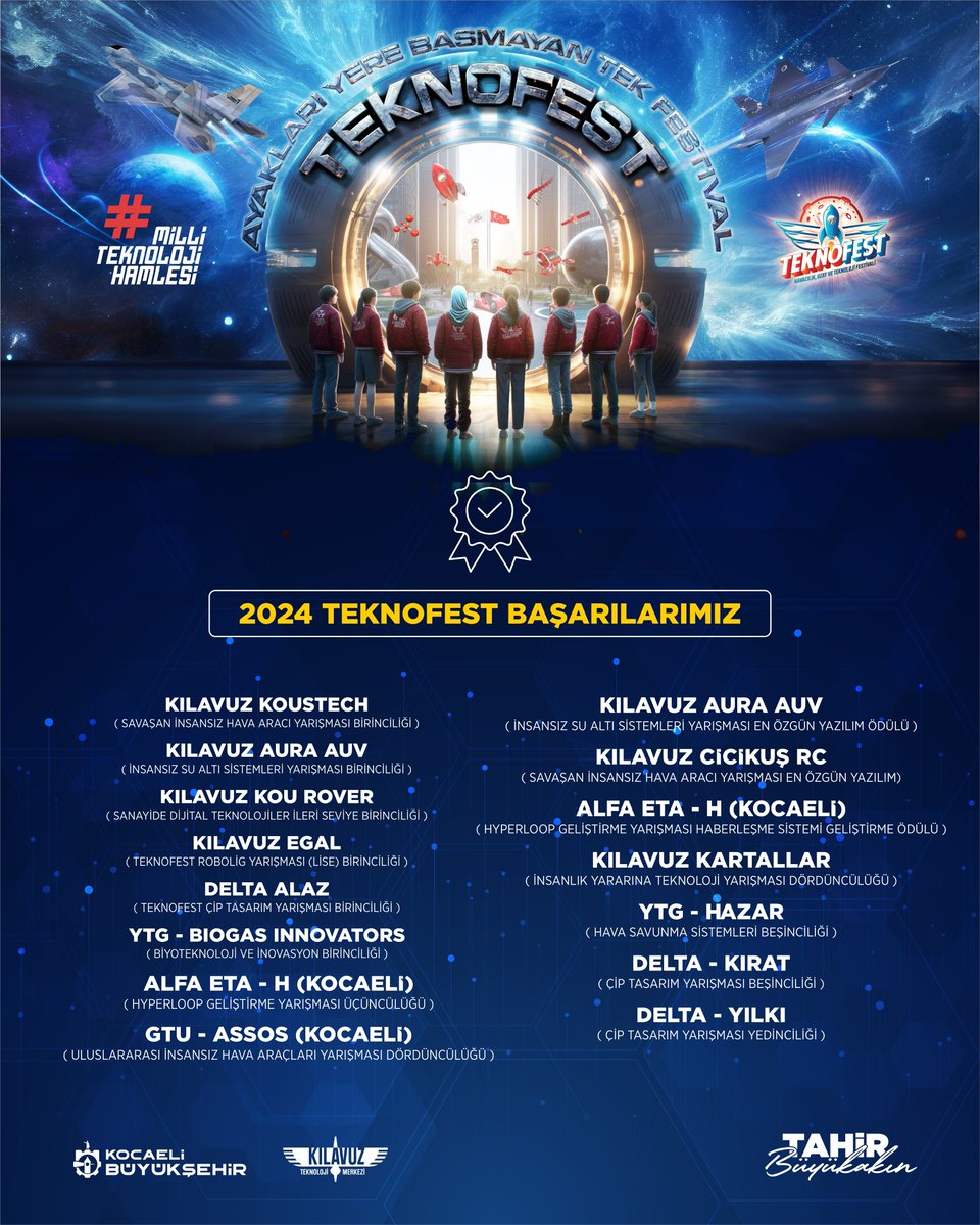 tahirbuyukakin's tweet photo. Gençlerimizin teknoloji projelerine verdiğimiz destekle gurur duyuyoruz.🇹🇷

#Teknofest’e 6 birincilikle damga vuran takımlarımız, İHA'dan elektrikli araçlara, biyoteknolojiden çip tasarımına kadar pek çok alanda öne çıktı. 

Belediye olarak, gençlerimizin projelerine her türlü desteği vermeye ve Milli Teknoloji Hamlesi'ne katkı sunmaya kararlıyız. Tüm takımlarımızı tebrik ediyor, başarılarının devamını diliyorum!
