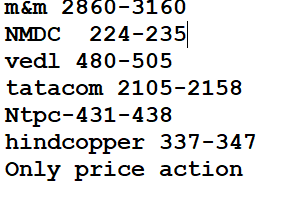 NSNSRINIVASS's tweet photo. #nmdc #m&m #hindcopper #vedl #TataCommunications #NTPC #vedl
https://t.co/HPJ3zOLkPN for more join the free telegram channel for #stock and #index analysis.#niftyb #banknifty #optionbuying #commodity #intraday https://t.co/pd54yqGCYh