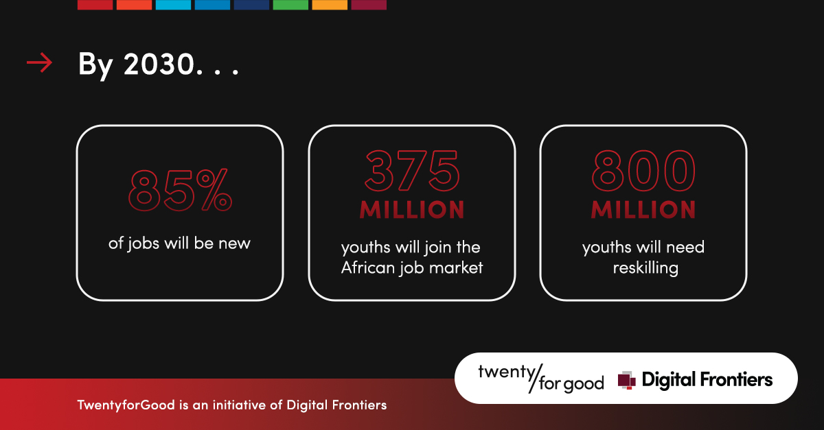 🌍 By 2030, 85% of jobs will be new, and 800M youths will need reskilling. At TwentyforGood, we’re building ecosystems to create jobs and skills for a sustainable future. Join us in driving SDG-driven innovations! 💼🌱 Learn more: twentyforgood.org
#FutureOfWork #SDG