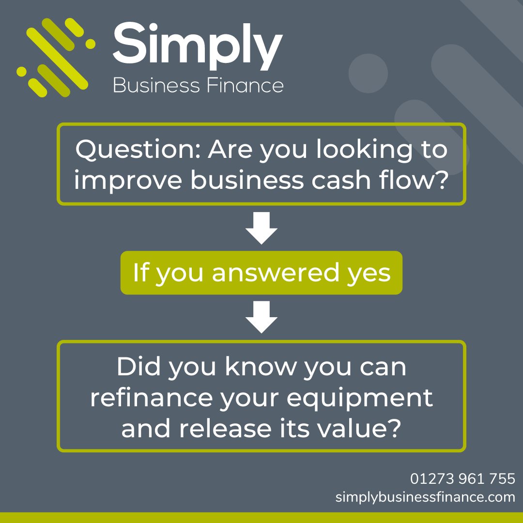 Simply Business Finance Limited tweet media