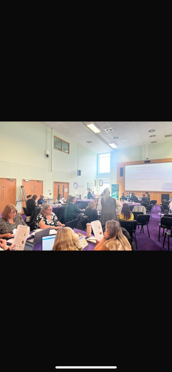 YHMathsHub's tweet photo. 📊✨ Our first LLME session of 2024/25 went brilliantly yesterday! So proud to see everyone engaged and excited for the year ahead! #MathsHubs #LLME #ProfessionalDevelopment #mathschat  ➕➗✖️ @NCETM https://t.co/Cvk7U4cWuK