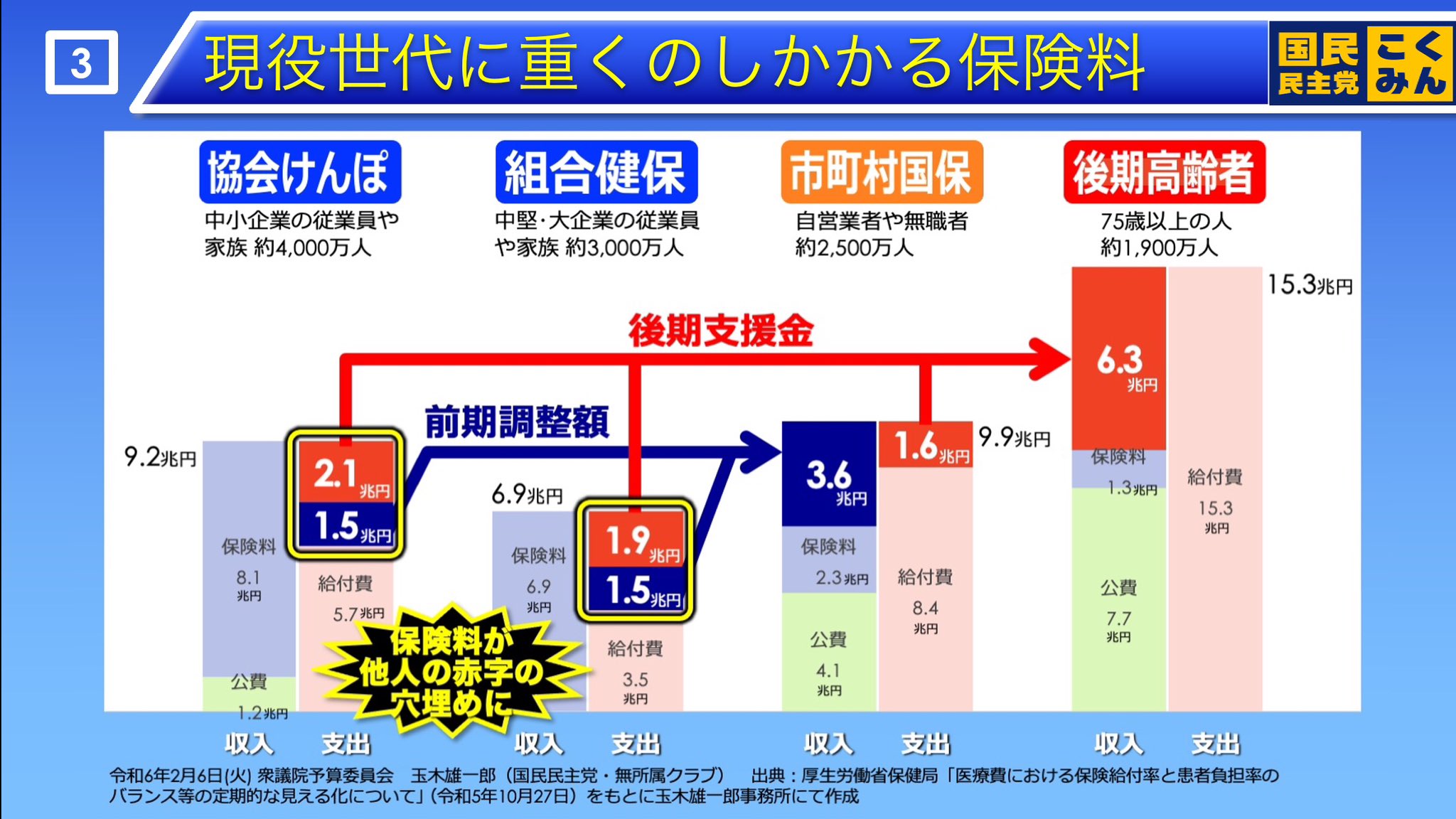 玉木雄一郎(国民民主党) on X: 玉木雄一郎(国民民主党) on X: