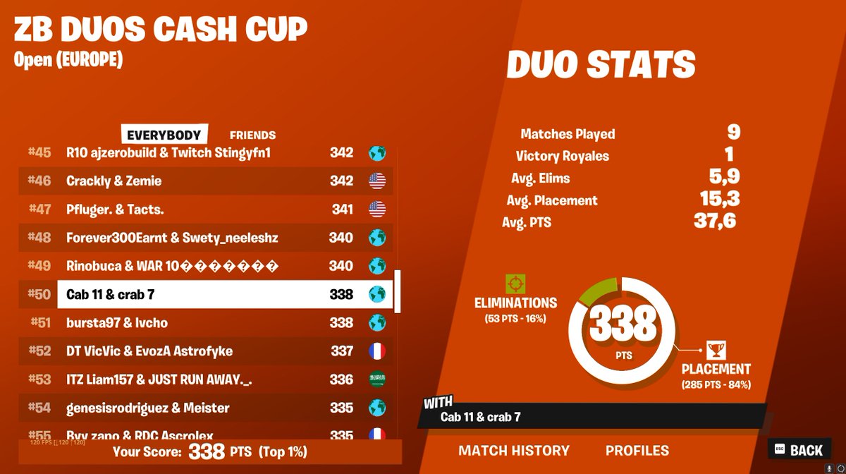 qual <a href="/Cabbbbg/">Cab</a>