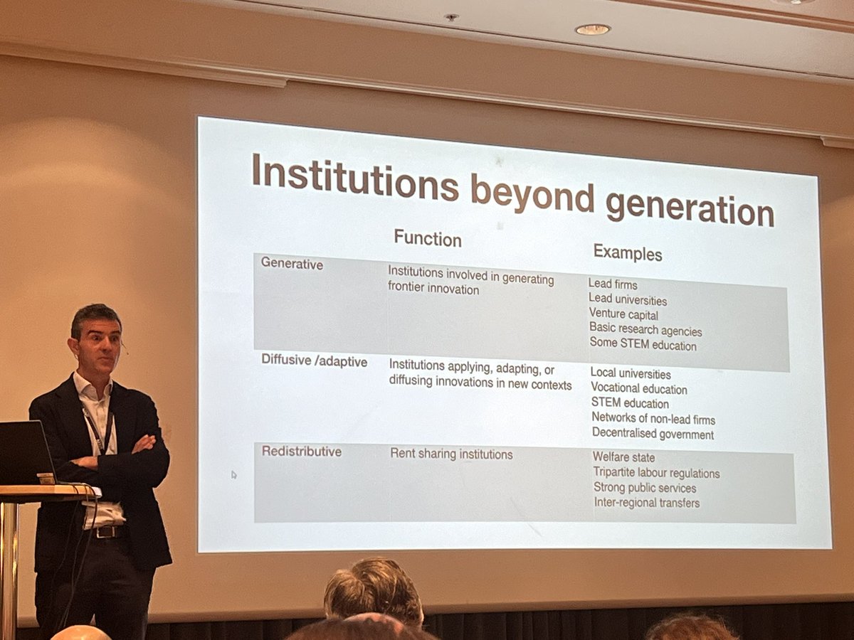 Societies need a good mix of generative, diffusive and redistributive institutions. Policymakers tend to focus too much on generating innovation and too little on diffusing it and sharing its benefits, says <a href="/ndrlee/">Neil Lee</a> at #rip2024