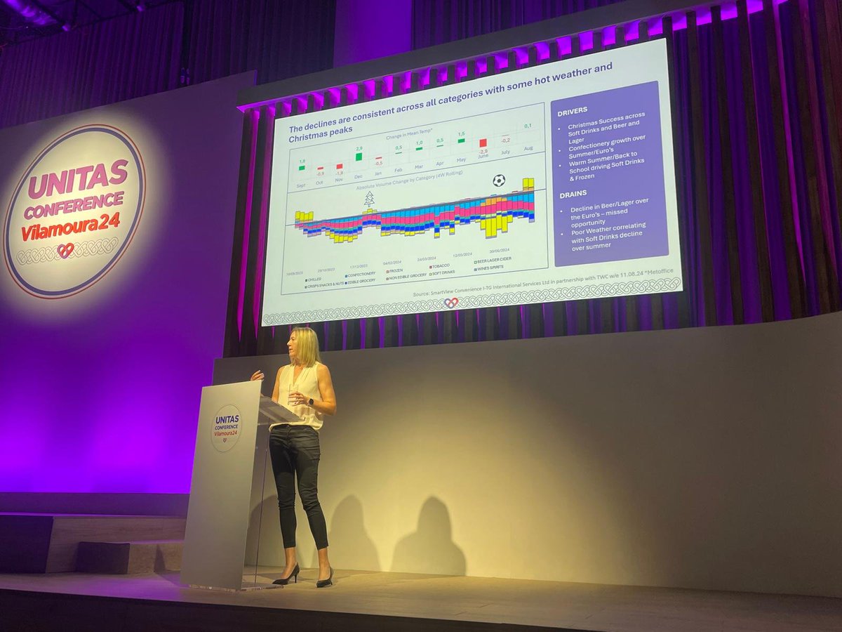 TWC Group tweet media