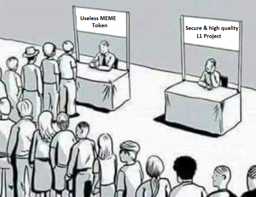 #Crypto #cryptocurrency  #MEMECOİNS $XEP