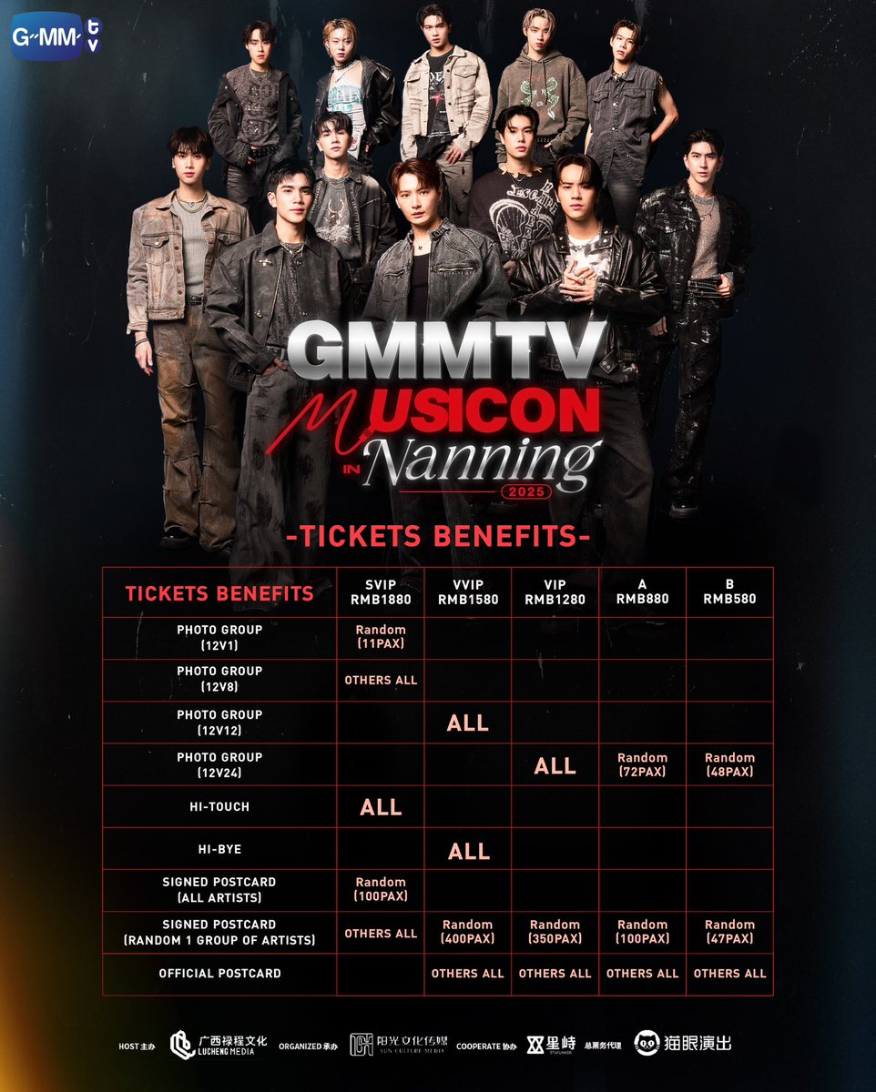 Sea_tawinan's tweet image. 大家做好准备要跟我们玩耍了吗？
而我们准备好啦!!!

终于来到了拥有12个艺人 Krist / Nanon / Fourth/ Phuwin / Sea / Perth / Dunk / LYKN 的 GMMTV MUSICON IN NANNING 2025

2025年1月5日，在 GUANGXI SPORTS CENTER GYMNASIUM(NANNING)见面喔~

为了了解更多信息，请关注:…