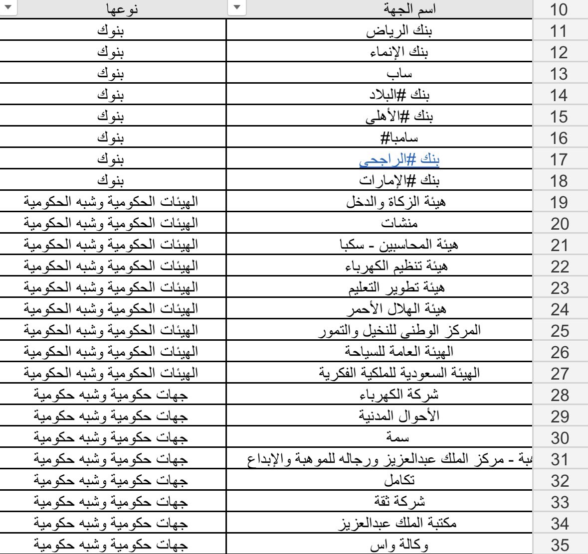 S2_JOB2's tweet photo. طحت لكم على ملف 😍
يا كذا الملفات يا بلاش، شوفوا كيف الشغل المتعووووب عليه. https://t.co/xmJK8aP9Vx