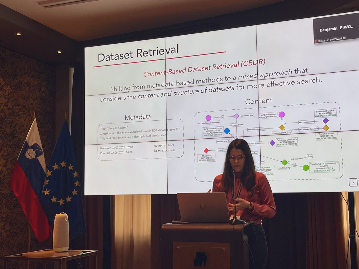 Giorgio M Di Nunzio (@airamoigroig) on Twitter photo At #TPDL2024 <a href="/mntlra/">Laura Menotti</a> presenting her work on Content-Based Dataset Retrieval Methods!
tpdl2024.nuk.si At #TPDL2024 <a href="/mntlra/">Laura Menotti</a> presenting her work on Content-Based Dataset Retrieval Methods!
tpdl2024.nuk.si
