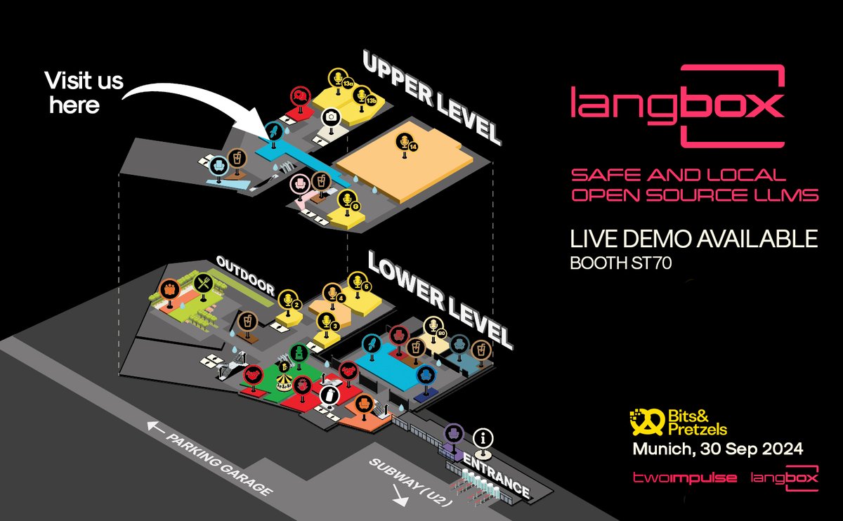 📢 We’re just a few days away from <a href="/bitsandpretzels/">Bits & Pretzels</a>  2024! 🥨

Catch us on September 30 at the Tech Infrastructure &amp; Security Cluster, Booth ST70 (Upper Level), and don't miss your chance to see in action Langbox - Safe &amp; Local Open Source LLMs.

Our platform empowers companies