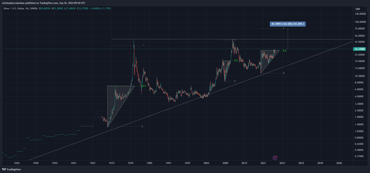 dave the wave🌊🌓 tweet media