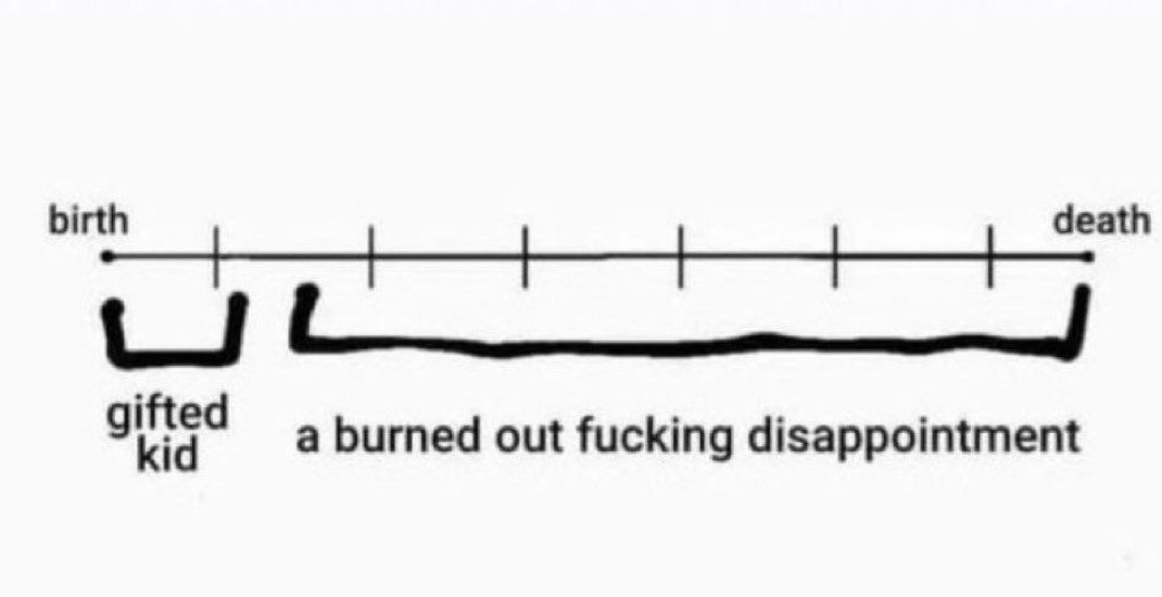 Out of Context Human Race (@nocontexthumans) on Twitter photo 