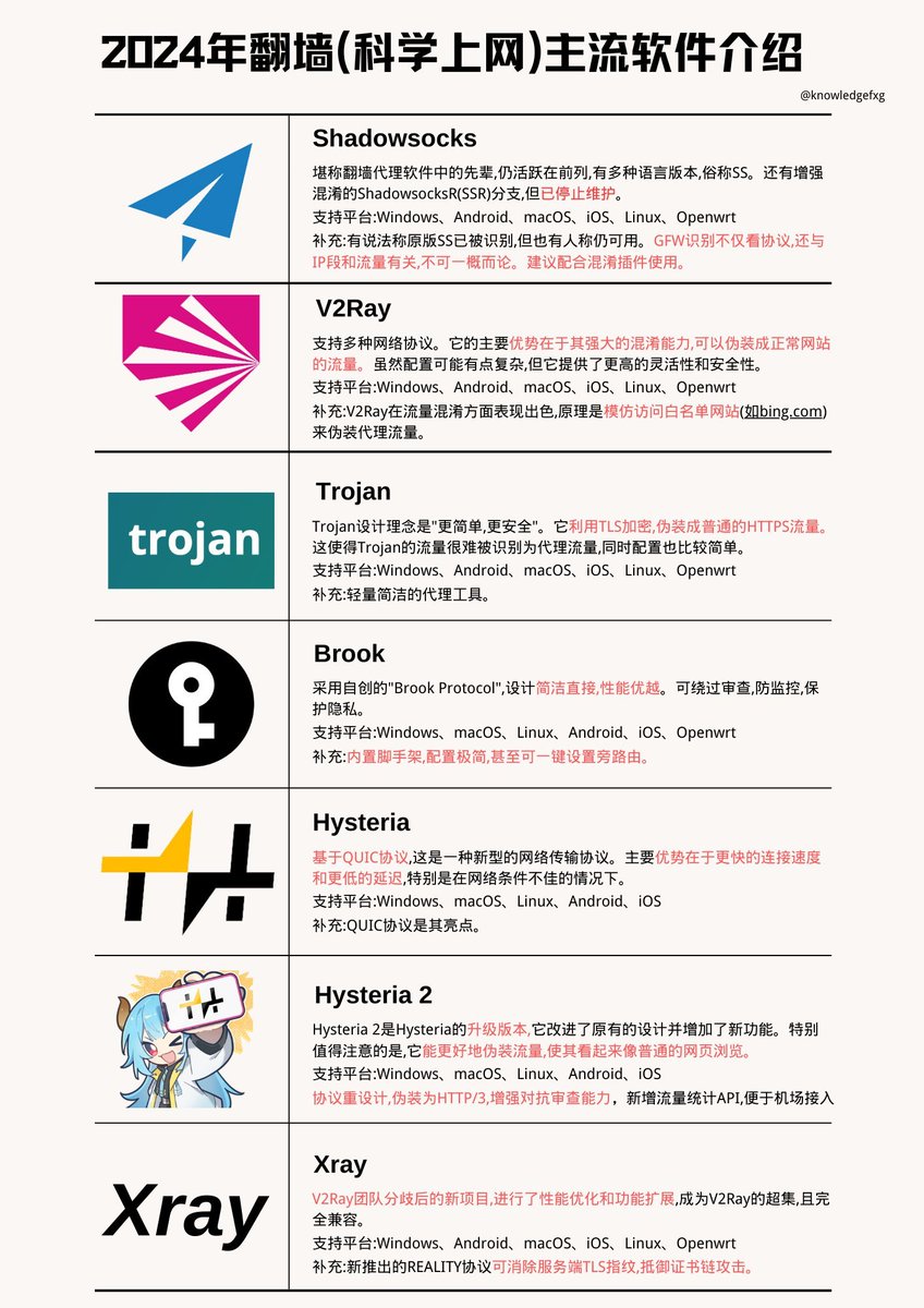 红龙扑克辅助开挂软件(了解+薇:6767  964))红龙扑克透视作弊器/德州扑克透视外挂/红龙扑克作弊器微扑克外挂/德州扑克辅助器外挂/wpk透视挂辅助/微扑克外挂.xna