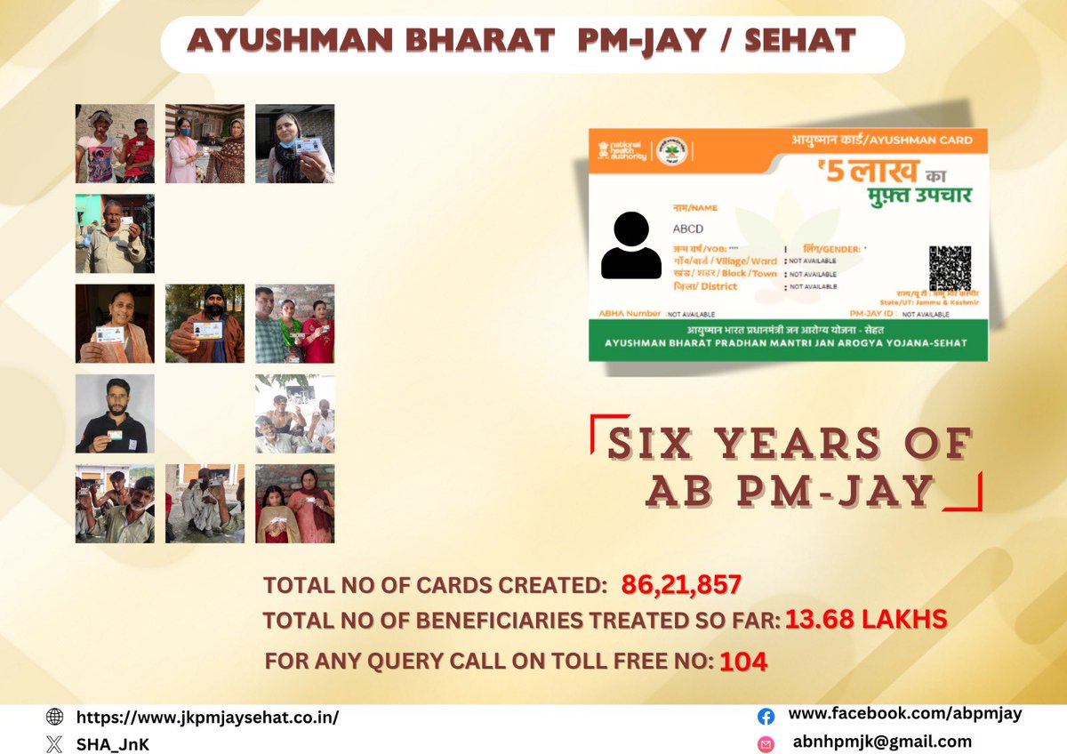 sha_jnk's tweet photo. “Celebrating 6 years of #AyushmanBharat! This initiative has transformed healthcare access for millions, ensuring free healthcare care for all #6YearsOfAyushmanBharat #HealthcareForAll @HealthMedicalE1 @SyedAbidShah @diprjk @AyushmanNHA https://t.co/6D3id9JpHL