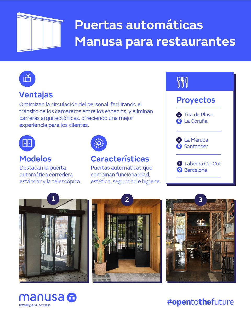 Manusa_co's tweet photo. 🍽 Transforma tu #restaurante con las puertas automáticas @Manusa_co.
#WeAreManusa #OpenToTheFuture #IntelligentAccess
1/2 https://t.co/xoSuYfPGcH
