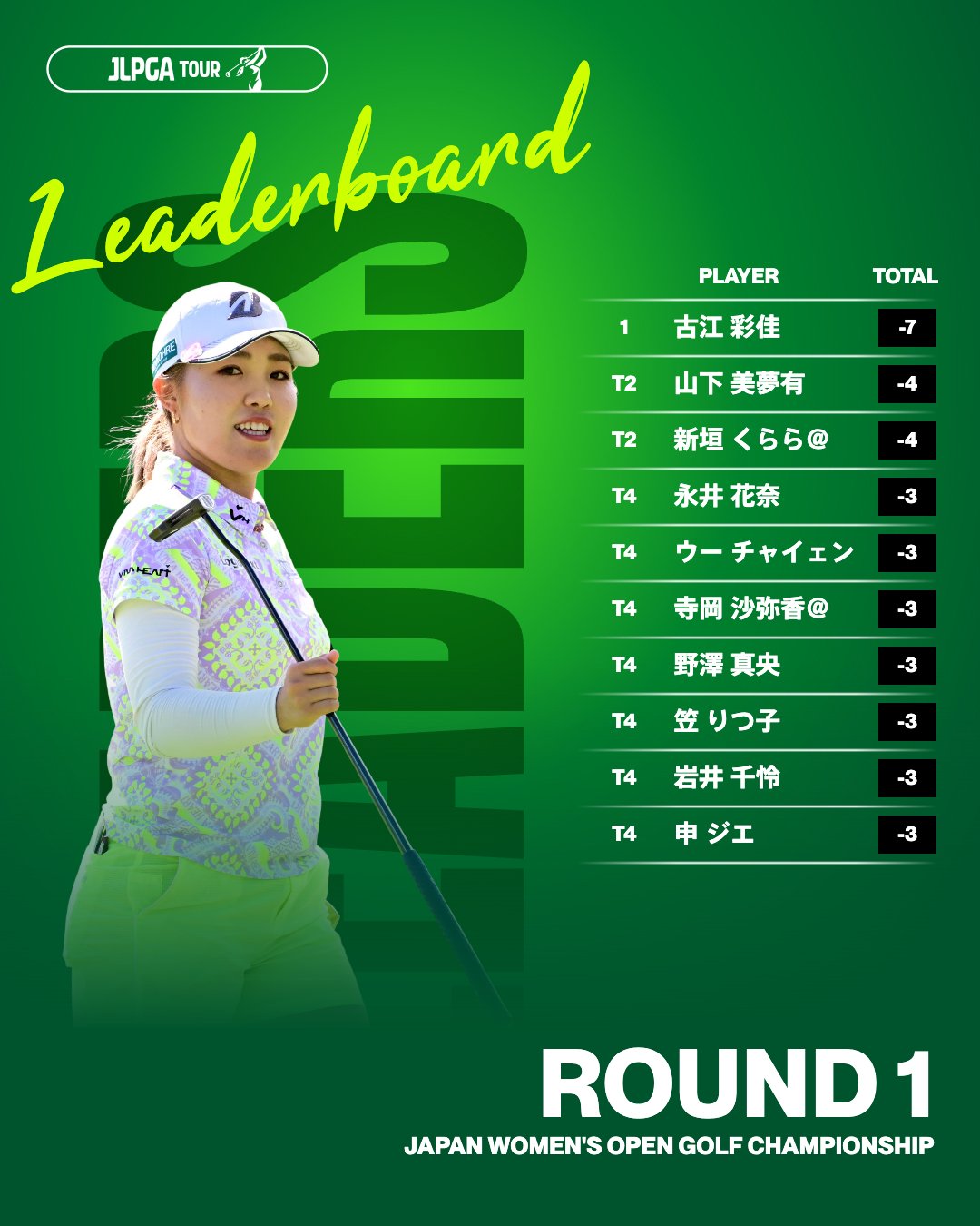エポック　2023JLPGA 女子プロゴルフカード　古江彩佳プロデコモリカード 2023EPOCH JLPGA 女子ゴルフ Rookies & Winners #23 古江彩佳