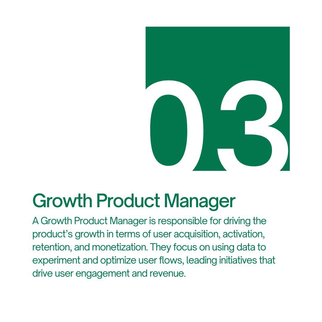 pmstaq's tweet photo. 3. Growth PM: Drives user growth, engagement, and revenue through data-driven strategies.
4. Platform PM: Builds scalable internal platforms that other teams rely on.
5. Product Marketing PM: Bridges product and marketing, ensuring products resonate with the target market. https://t.co/GBh2raN3mK
