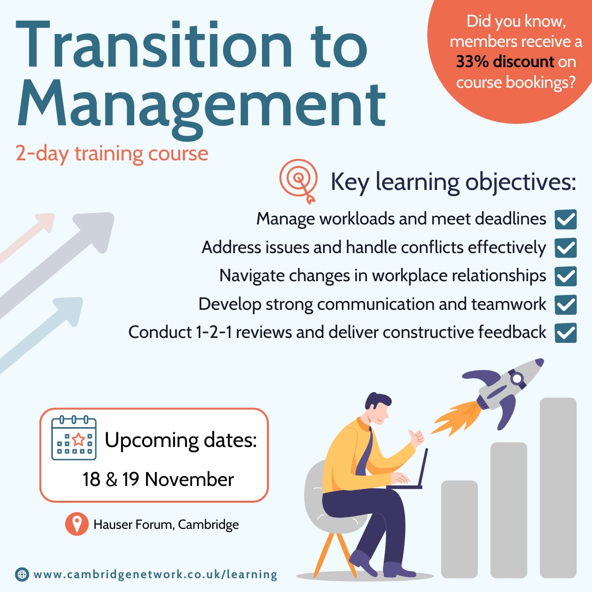 CambNetwork's tweet image. Navigating the transition to a new managerial role can be challenging but fear not! 🙌

Arm yourself with a practical toolkit, filled with best practices, to successfully overcome the hurdles of becoming a new manager. 💼

To book ➡ loom.ly/MUcKyT4

#ManagementTraining