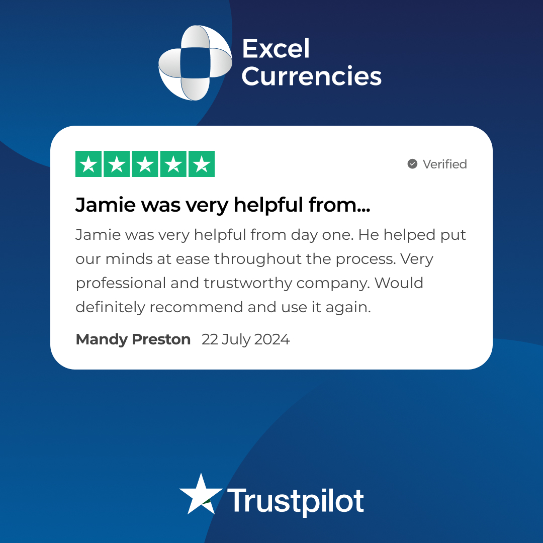 Thank you for your kind words! We're thrilled to have provided prompt, professional, and friendly service for your time-sensitive account. It's been a pleasure working with you! 😊

Read more: zurl.co/TyQ9 

#ClientFeedback #ThankYou #ExcelCurrencies #TopService