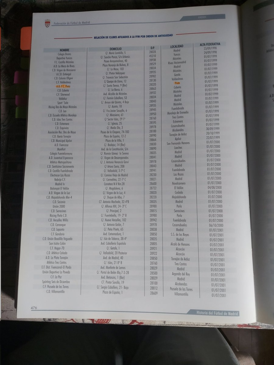 En el anuario de la Real Federación de Fútbol de Madrid aparece con fecha 1/7/1999 como alta federativa <a href="/PintoAdyc/">ADYC Pinto</a>