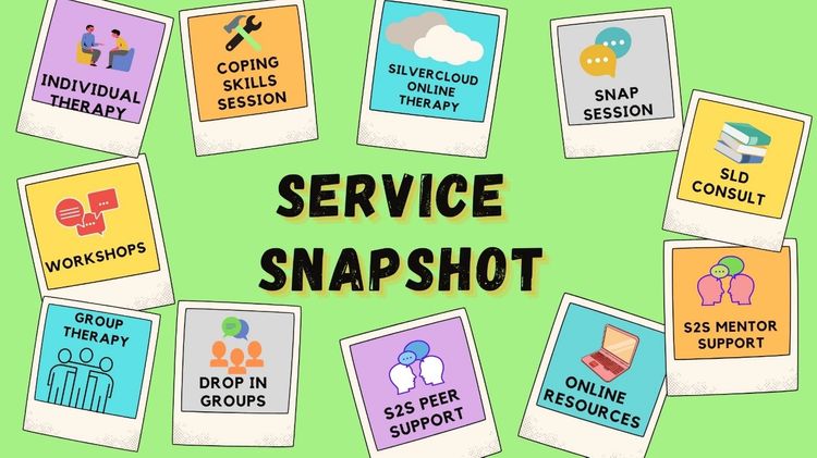 For any TCD student in need of support - whether you know what that support is or not - we're here! 

Book a Support and Needs Assessment Planning (SNAP) session with one of our counselling team to identify areas of support and come up with a plan; visit our website for more info