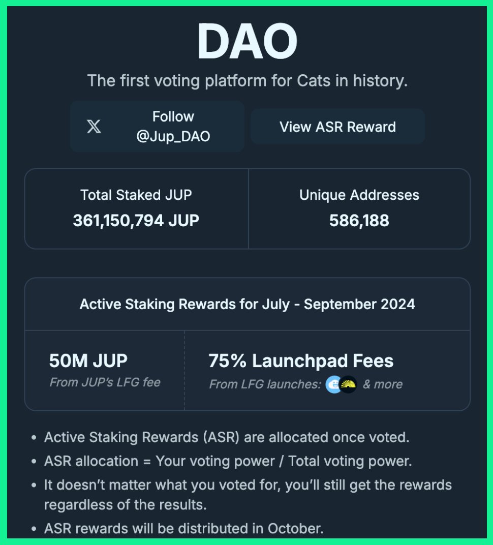 Tbh, still think adding a short quiz for $JUP voters would massively improve voting quality🤷‍♂️

ASR is perfect to engage the DAO, but some vote just to secure the rewards💸

A quiz would ensure voters to actually research the proposal, leading to better decision-making &amp; outcomes