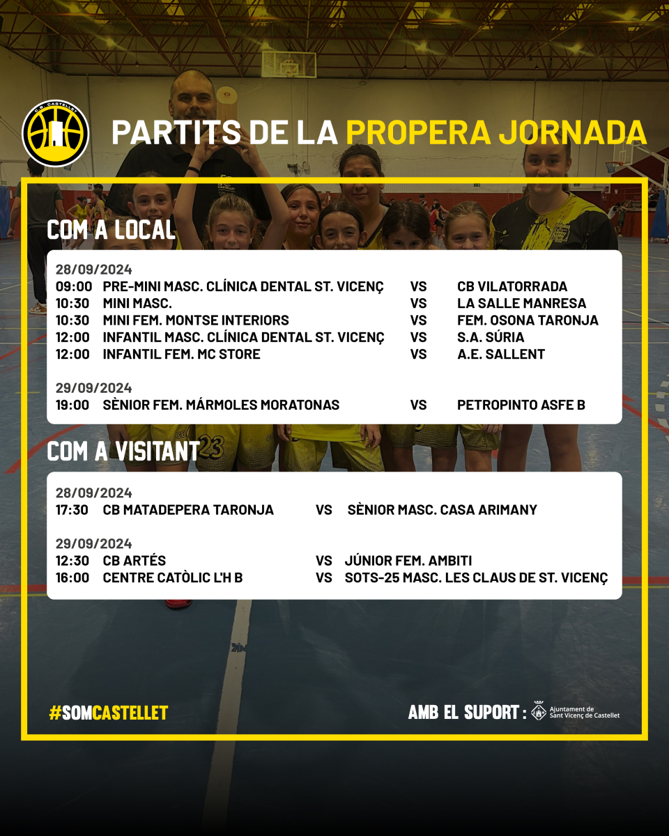 Consulteu l'agenda esportiva per aquest cap de setmana. 👀

#SomCastellet 💛