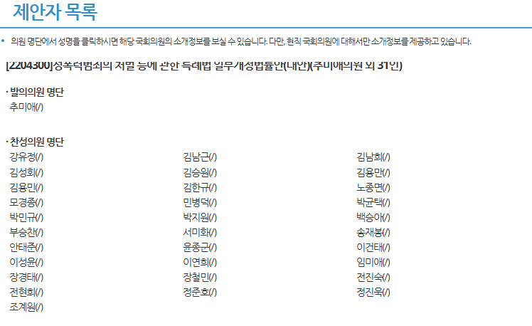 t_ransborder's tweet photo. [정정] '알면서'라는 문구가 삭제된 추미애 의원 외 31인의 수정안으로 가결되었습니다. https://t.co/hb7xEClxJ9