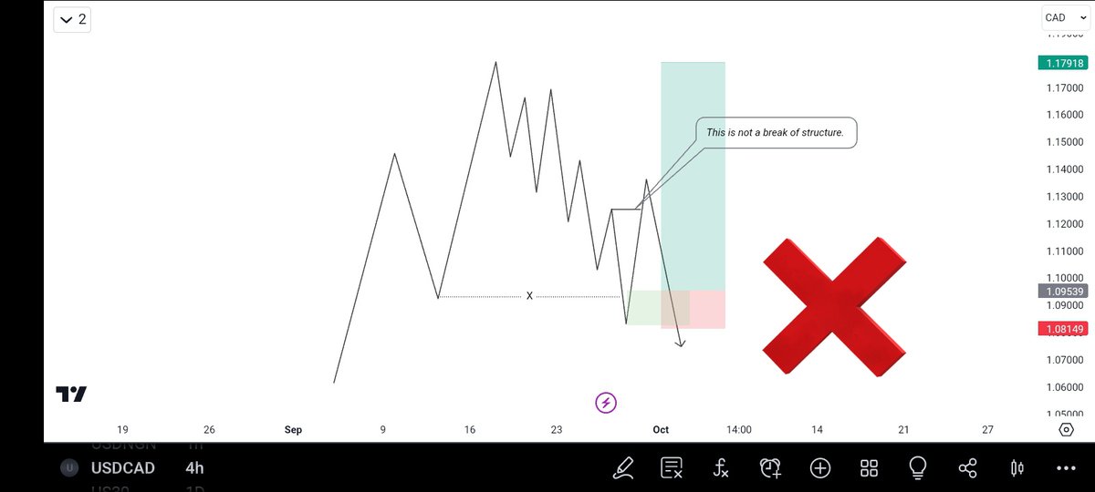 Victor OC ⚡ tweet media