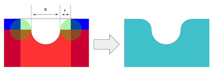 CSS by T. Afif tweet media