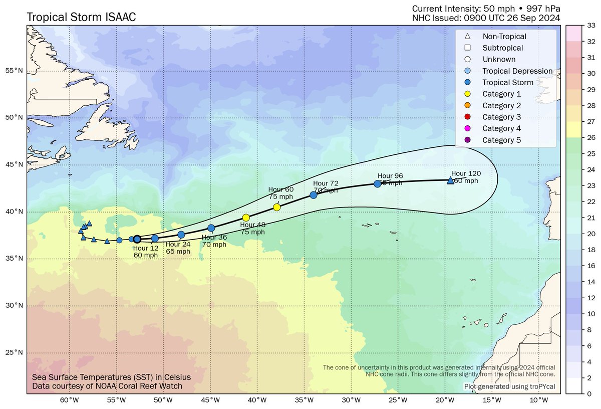La tormenta tropical #Isaac y futuro huracán; ¿Rumbo a España? 🧐