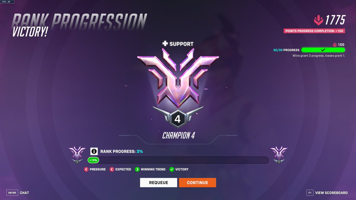 Champ 4 Solo que 5th stone acquired. Whats next?