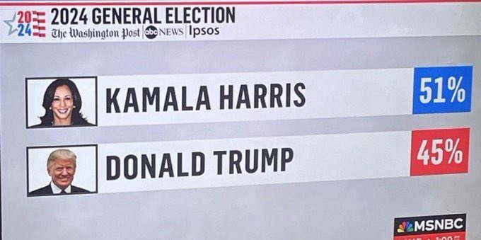 JOSH DUNLAP tweet media