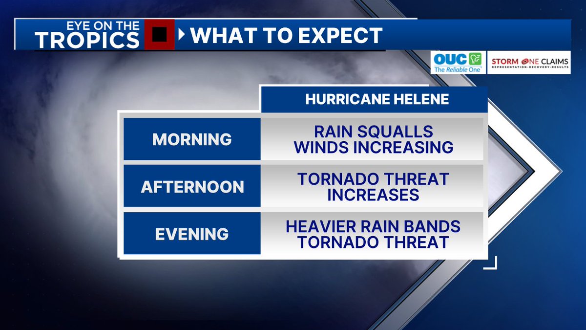Mr. Weatherman tweet media