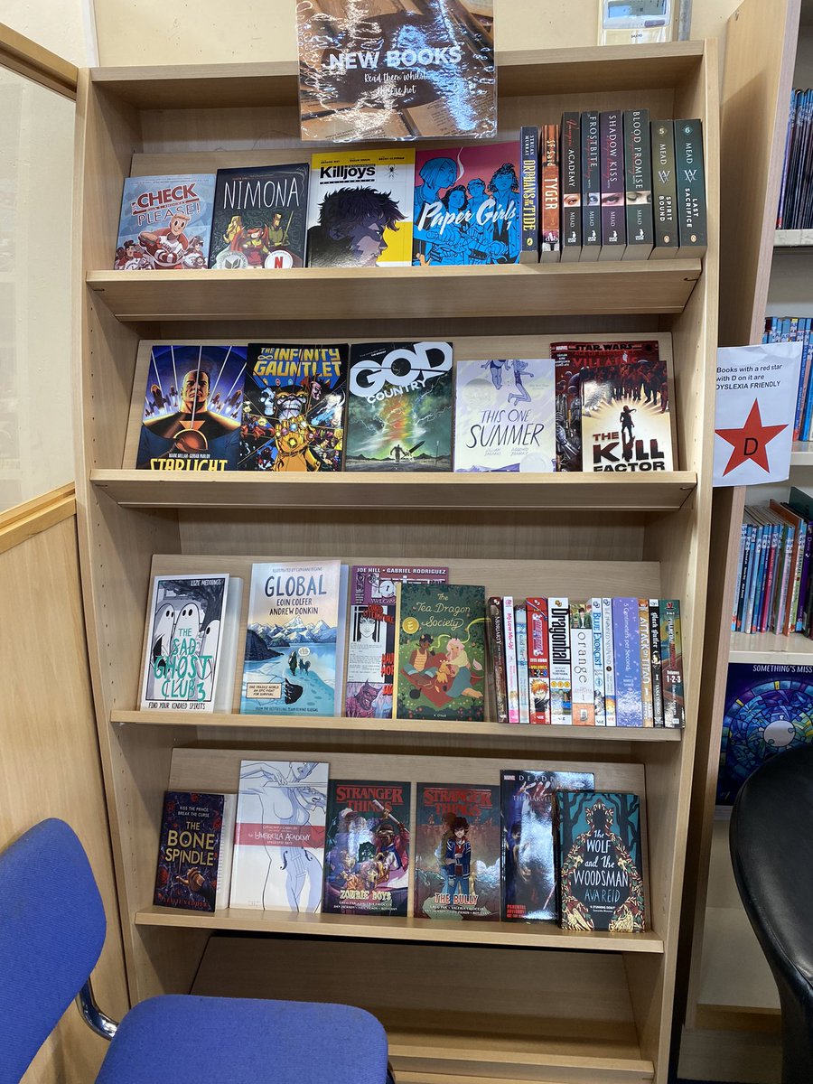 The request for a LONG time has been more graphic novels and manga… well the time has come!!! Lots of new graphic novels and manga available to students NOW