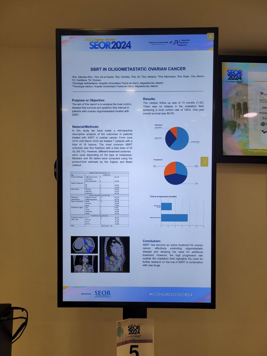 HUPHRadOnc's tweet image. Presentaciones en formato póster del Hospital Puerta de Hierro en el #congresoseor25 
@SEOR_ESP 
Gran nivel👏👏👏