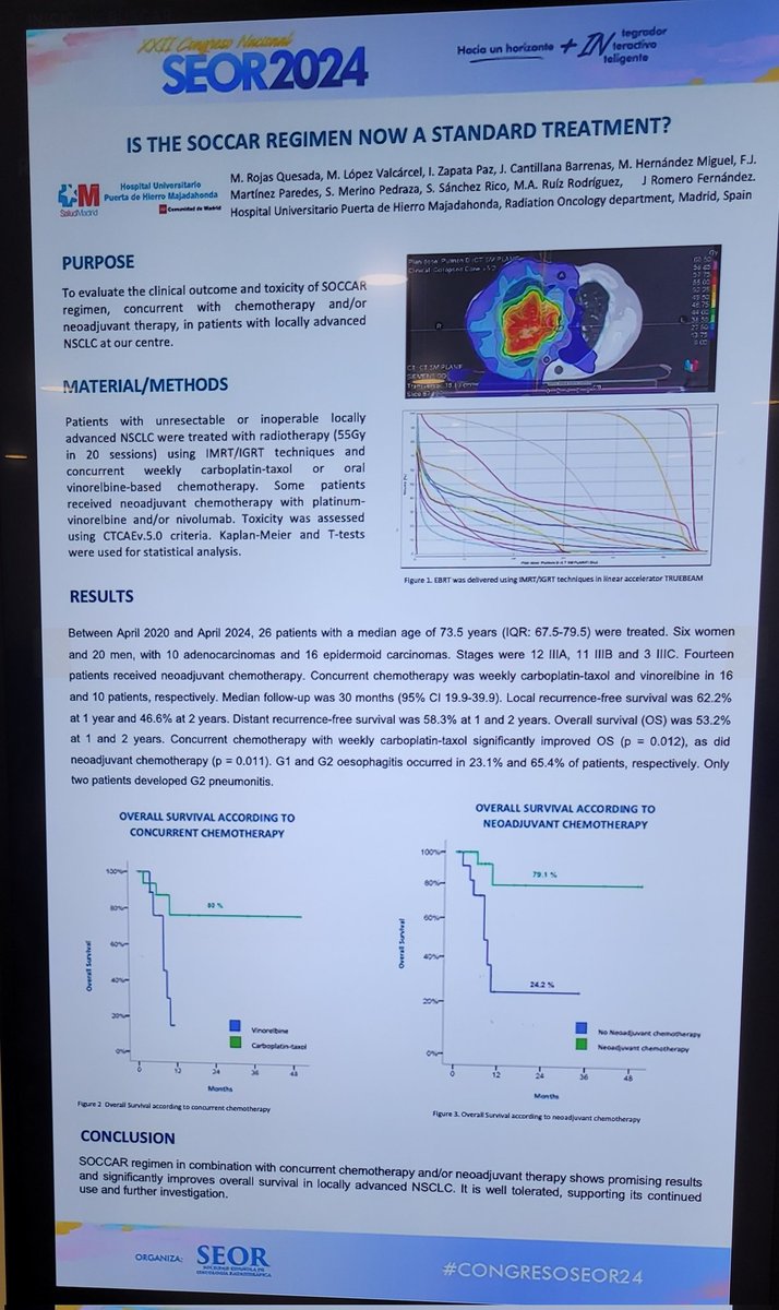 HUPHRadOnc's tweet image. Presentaciones en formato póster del Hospital Puerta de Hierro en el #congresoseor25 
@SEOR_ESP 
Gran nivel👏👏👏