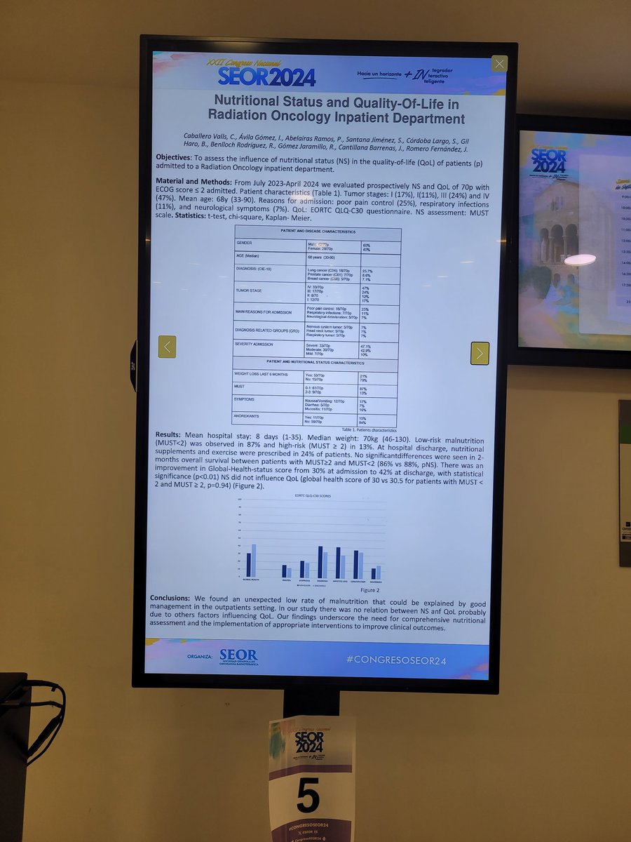 Oncología radioterápica HUPH (@huphradonc) on Twitter photo Presentaciones en formato póster del Hospital Puerta de Hierro en el #congresoseor25 
<a href="/SEOR_ESP/">SEOR.es</a> 
Gran nivel👏👏👏 Presentaciones en formato póster del Hospital Puerta de Hierro en el #congresoseor25 
<a href="/SEOR_ESP/">SEOR.es</a> 
Gran nivel👏👏👏