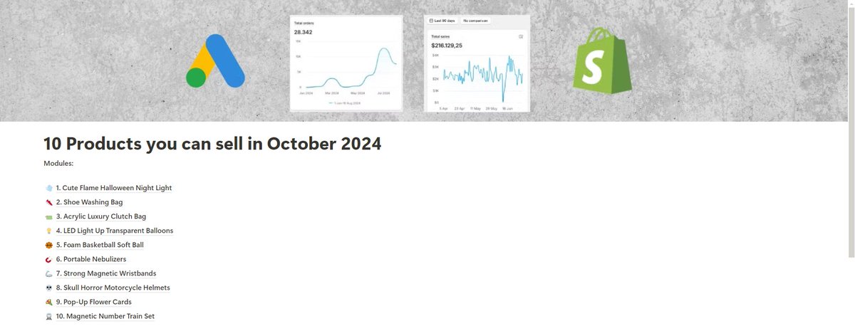 Robin Tesselaar | Google Ads + Merchant Fix tweet media