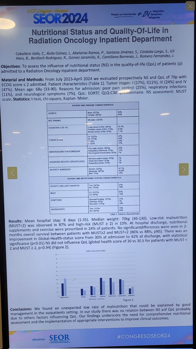 HUPHRadOnc's tweet image. Presentaciones en formato póster del Hospital Puerta de Hierro en el #congresoseor25 
@SEOR_ESP 
Gran nivel👏👏👏